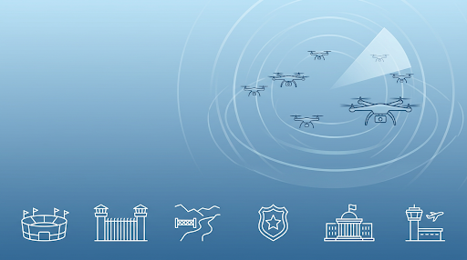 Rogue Drone Activity Trends – March 2026 Report